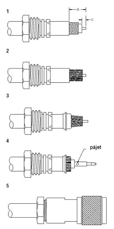 Montáž konektoru typu N