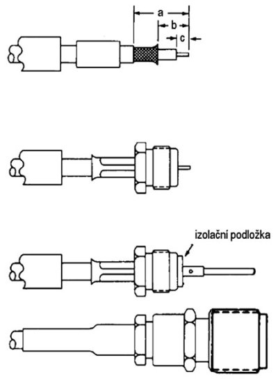Montáž konektoru RSMA na kabel